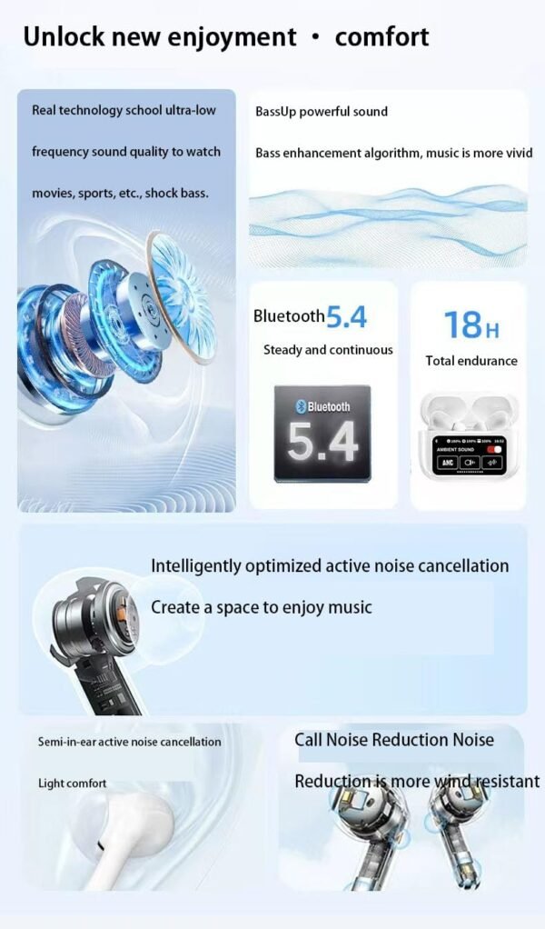 A9 Pro ANC Earbuds Touch Screen Display