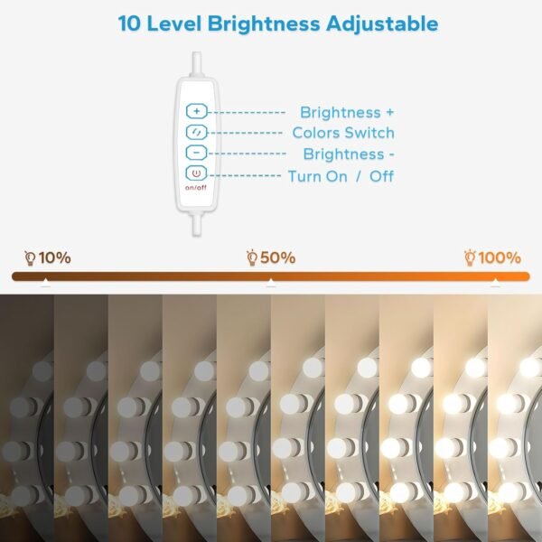 LED Vanity Lights for Mirror